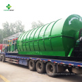 Plastic to Fuel Pyrolysis Plant Process